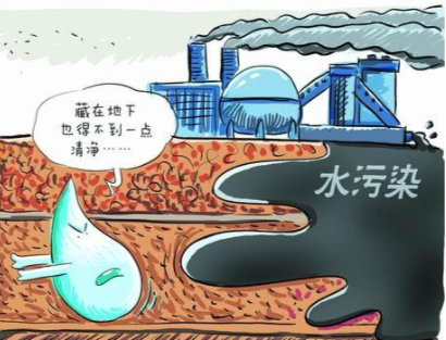 1528357945533936.png 地下水污染處理(lǐ)技術(shù).png